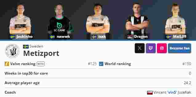 LPL今日开战，首发阵容已出：Beichuan野区交手Wei