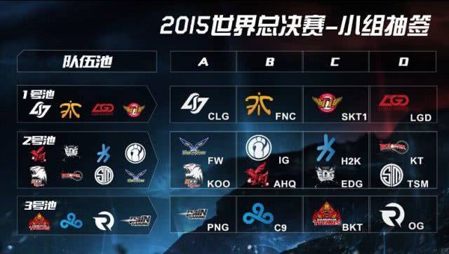 B8 对阵 Wildcard， Heroic 对阵 FlyQuest，争夺 Austin Major Stage Two